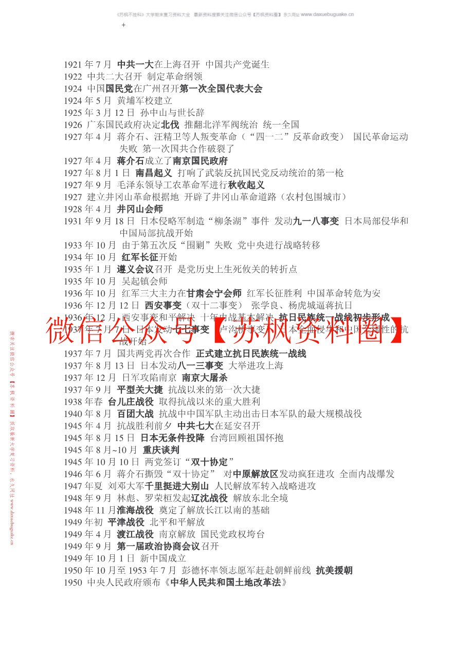 中国近现代史